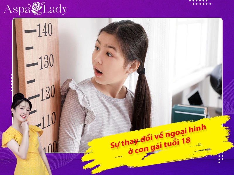 Sự thay đổi về ngoại hình ở con gái tuổi 18 Sự thay đổi về ngoại hình ở con gái tuổi 18