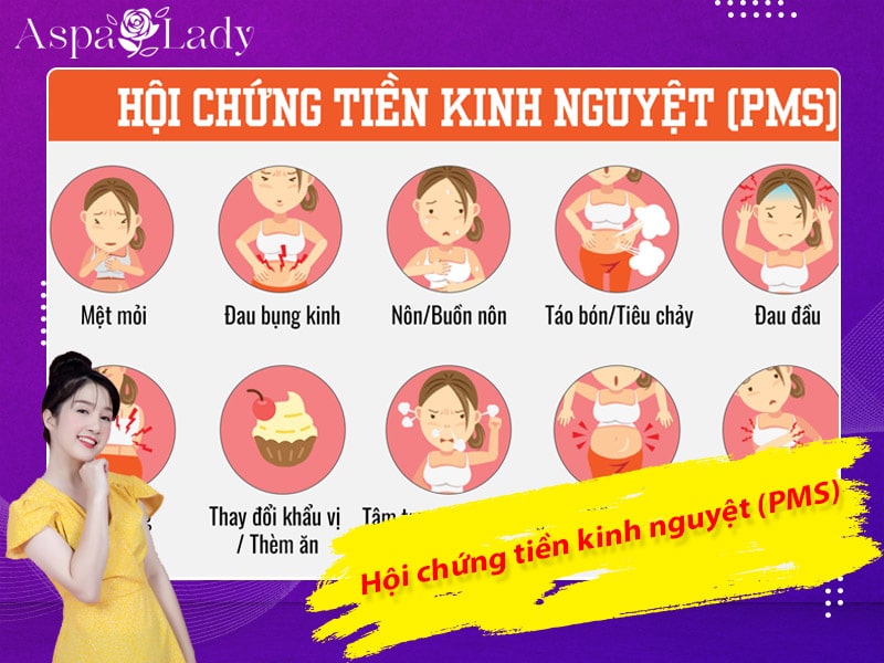 Các triệu chứng của hội chứng tiền kinh nguyệt Các triệu chứng của hội chứng tiền kinh nguyệt