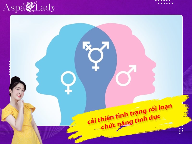 Cải thiện tình trạng rối loạn chức năng tình dục Cải thiện tình trạng rối loạn chức năng tình dục