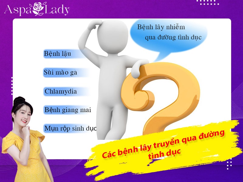 Các bệnh lây truyền qua đường tình dục Các bệnh lây truyền qua đường tình dục