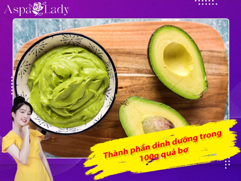 Thành phân dinh dưỡng trong 100g quả bơ