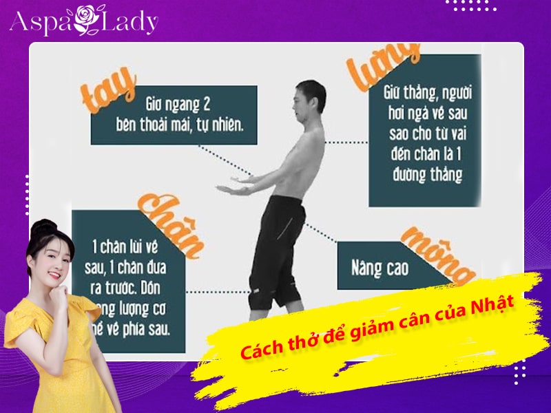 Cách thở để giảm cân của Nhật Cách thở để giảm cân của Nhật