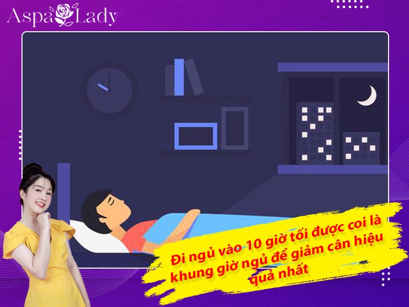 Đi ngủ vào 10 giờ tối được coi là khung giờ ngủ để giảm cân hiệu quả nhất Đi ngủ vào 10 giờ tối được coi là khung giờ ngủ để giảm cân hiệu quả nhất