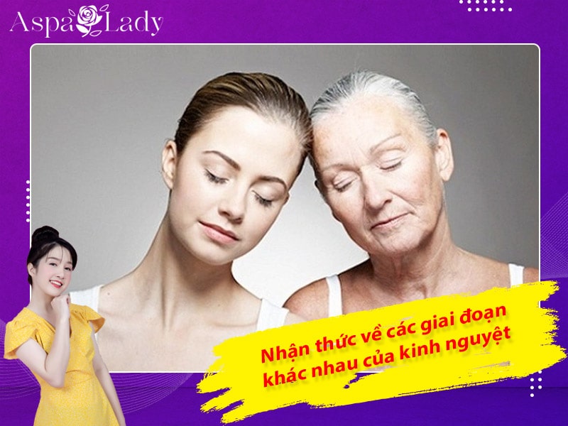 Nhận thức về các giai đoạn khác nhau của kinh nguyệt